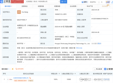 虹軟科技 數(shù)字文化創(chuàng)意軟件的創(chuàng)新引擎，驅(qū)動產(chǎn)業(yè)數(shù)字化新浪潮